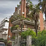 L\'Incantevole Aventino